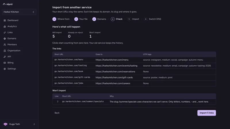 The import's check step for Harbor Kitchen: 5 links will import, 0 are already on rdyrct, 1 will not. Each short link on go.harborkitchen.com is listed with where it goes and its UTM tags. go.harborkitchen.com/summer/specials will not import, because its slug has a slash.